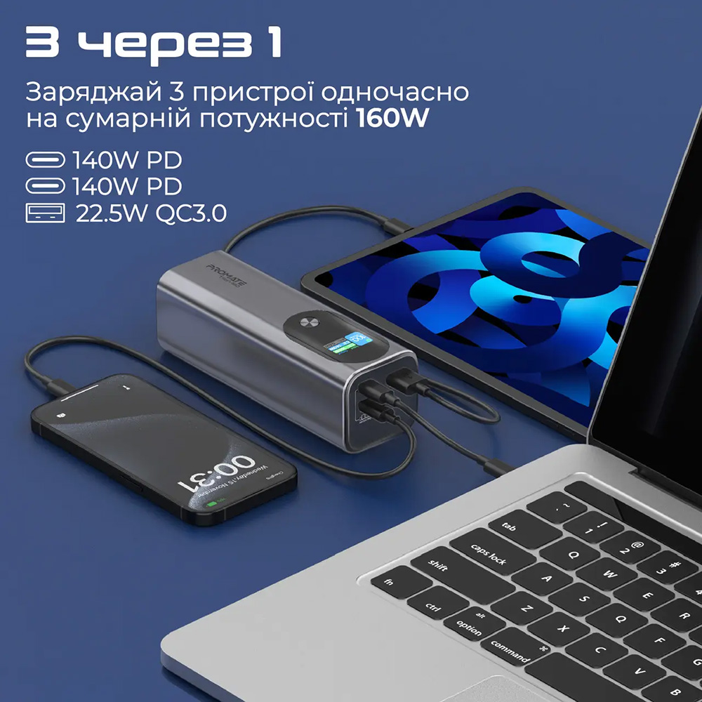 Powerbank PROMATE 27600mAh titan-160 Ємність 27600