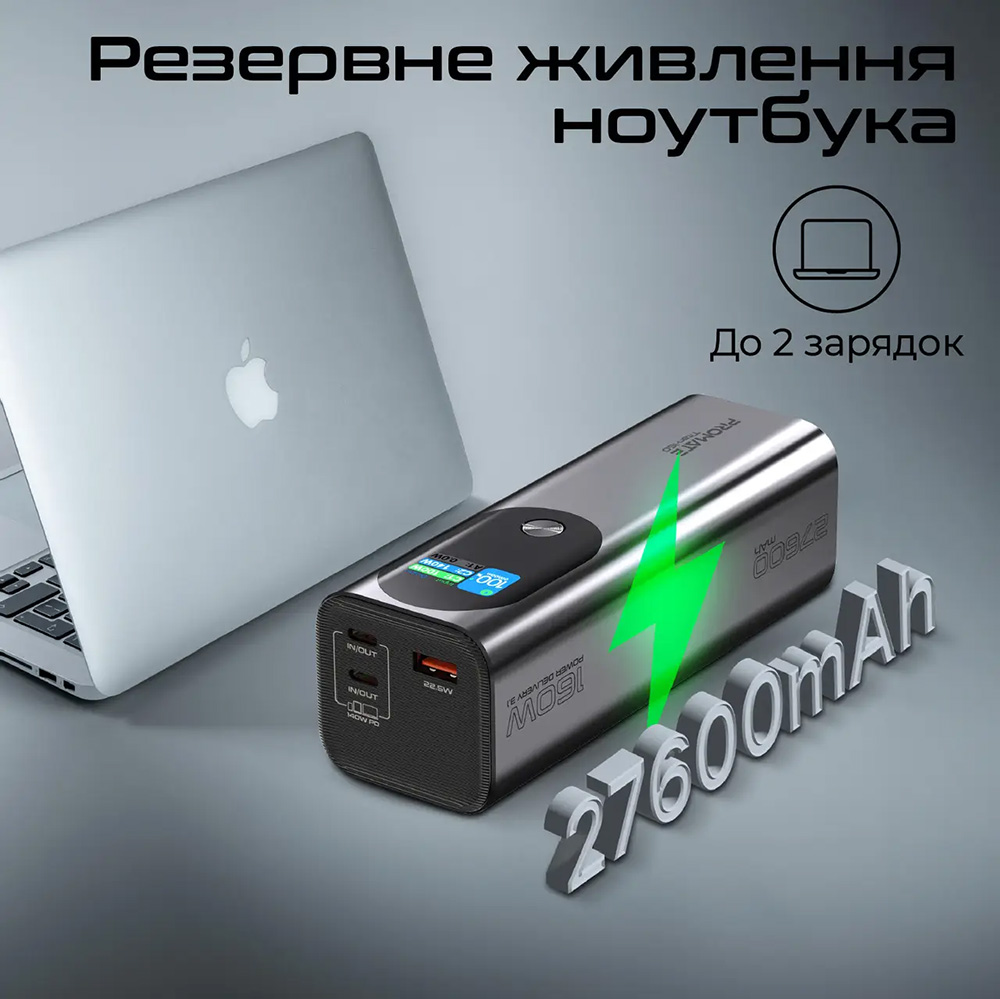 Powerbank PROMATE 27600mAh titan-160 Комплектація  USB-A to USB-C кабель 140 W 0.6м,