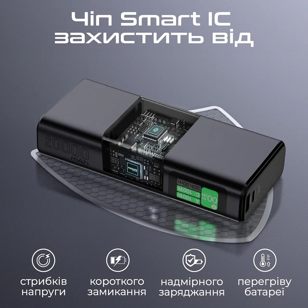 Заказать Powerbank PROMATE 20000mAh titan-130