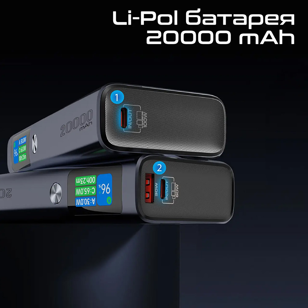 Powerbank PROMATE 20000mAh titan-130 Емкость 20000