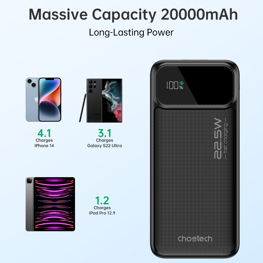 Powerbank CHOETECH B729 20000 mAh 22.5W Black (B729-BK) Тип аккумулятора Li-Ion