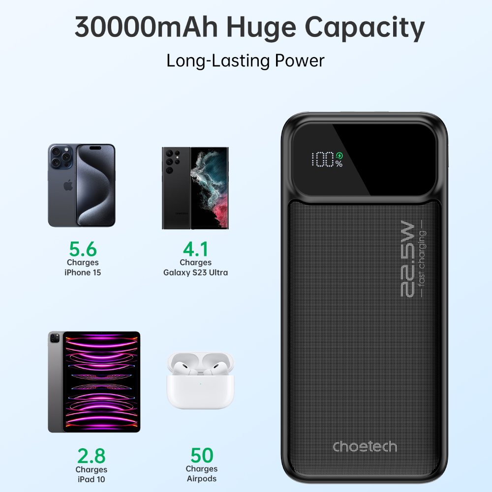 Powerbank CHOETECH B730 30000 mAh 22.5W Black (B730-BK) Входной разъем USB Type-C