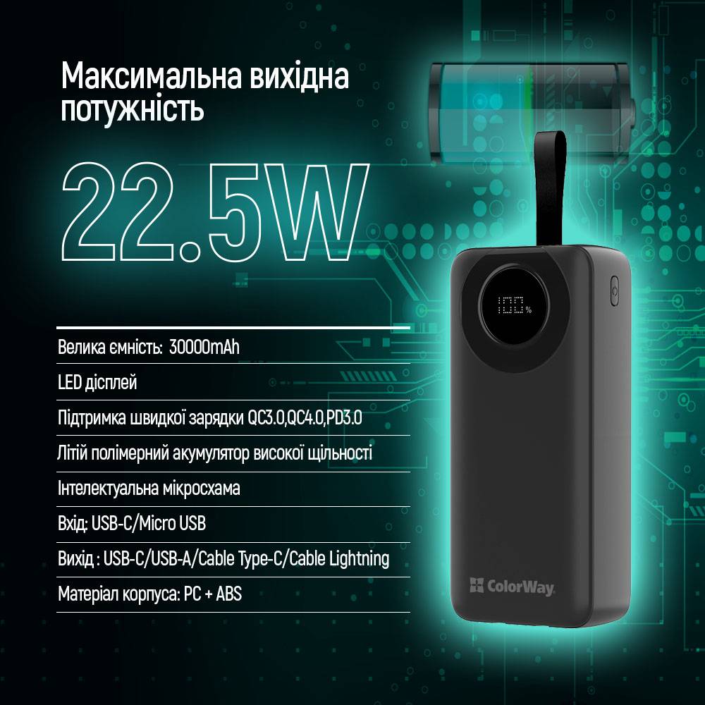 Изображение Powerbank COLORWAY 30000 mAh EnergyPlus LCD Black (CW-PB300LPB4BK-PDD)