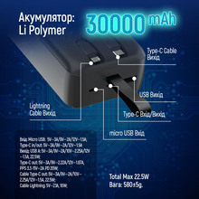 Powerbank COLORWAY 30000 mAh LCD Black (CW-PB300LPC5BK-PDD)