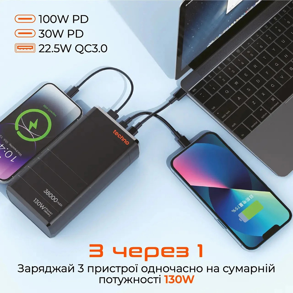 Powerbank TECHNO PDC130 38000mAh 130W Black (PDC130) Торгова марка Techno