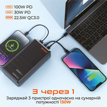 Powerbank TECHNO PDC130 38000mAh 130W Black (PDC130)