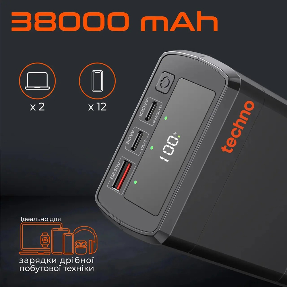 Powerbank TECHNO PDC130 38000mAh 130W Black (PDC130) Емкость 38000