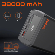 Powerbank TECHNO PDC130 38000mAh 130W Black (PDC130)