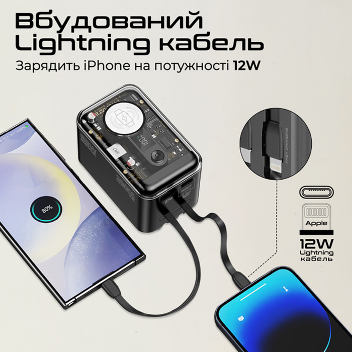 Powerbank PROMATE Mavrix-20 20000 mAh Apple Watch Charger Black (mavrix-20.black) Тип аккумулятора Li-Ion