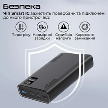 Powerbank PROMATE Bolt-20PD 20000mAh Black (bolt-20pd.black)