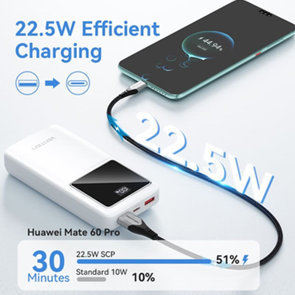 Заказать Рowerbank VENTION 20000mAh 22.5W White (FHLW0)