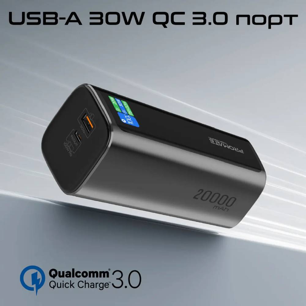 Powerbank PROMATE 20000mAh (titan-130rc) Ємність 20000
