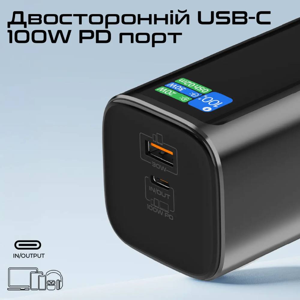 Powerbank PROMATE 20000mAh (titan-130rc) Торгова марка PROMATE