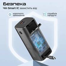 Powerbank PROMATE 20000mAh (titan-130rc)