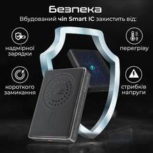 Powerbank PROMATE 10000mAh (blade-10.black)