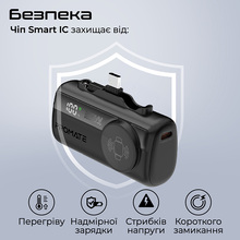 Powerbank PROMATE 5000mAh 20W (powerup-trio.black)