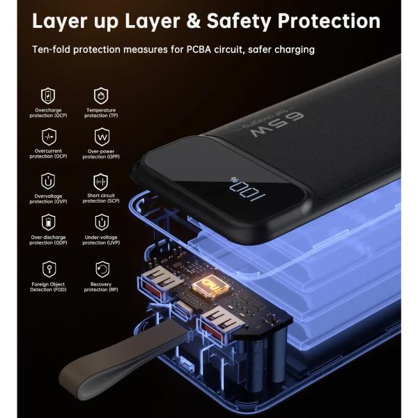 Покупка Powerbank CHOETECH B733 50000mAh 65W (B733)