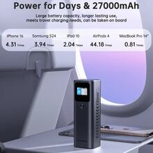 Powerbank CHOETECH PD 27000mAh 140W (B670)