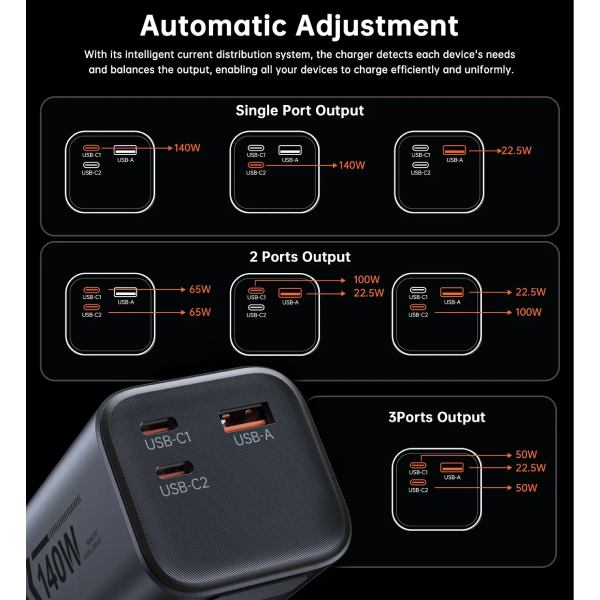 В Украине Powerbank CHOETECH PD 27000mAh 140W (B670)