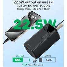 Powerbank CHOETECH PD 50000mAh 22.5W (B732)