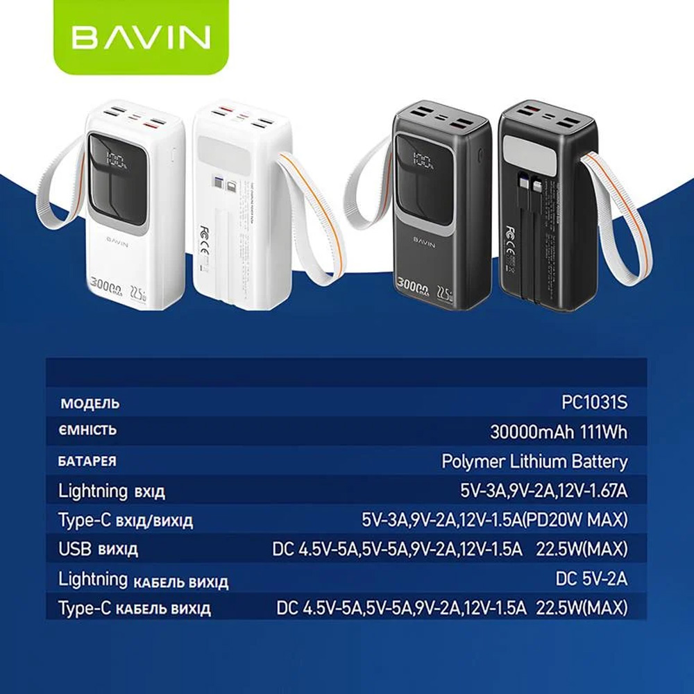 Ровербанк BAVIN PC1031S 30000 mAh 22.5W White (Y-PC1031S WH) Торгова марка BAVIN