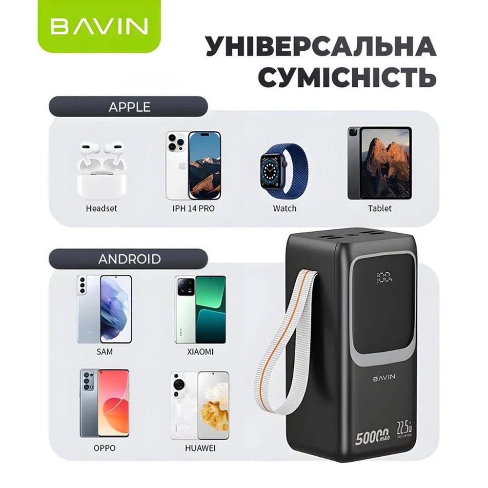 Ровербанк BAVIN PC1032S 50000 mAh 22.5W Black (Y-PC1032S BK) Тип акумулятора Li-Pol