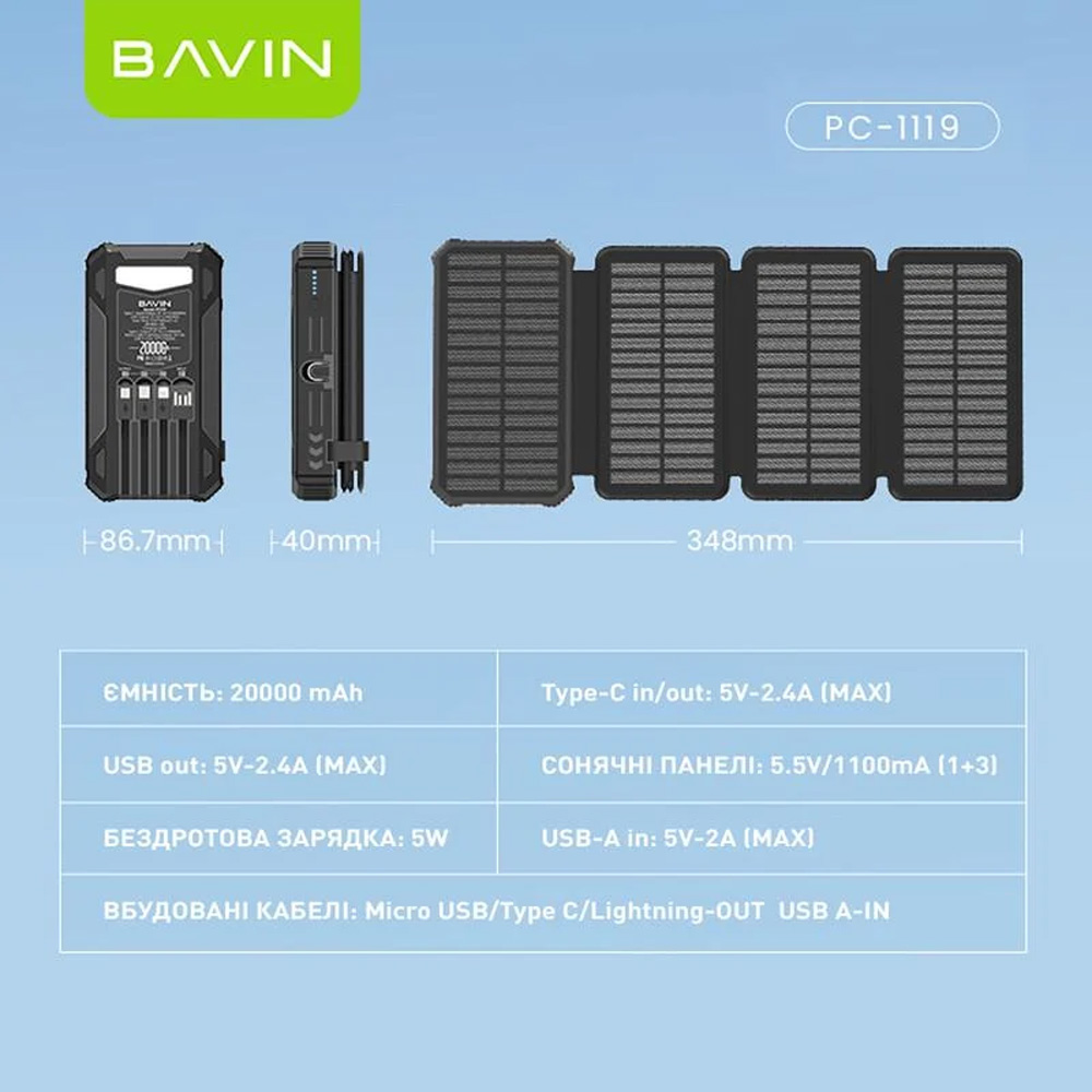 В интернет магазине Рowerbank BAVIN PC1119 20000 mAh 10W Black (Y-PC1119 BK)