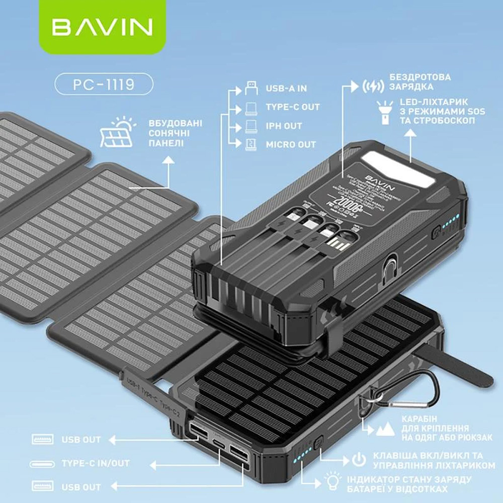 Внешний вид Рowerbank BAVIN PC1119 20000 mAh 10W Black (Y-PC1119 BK)