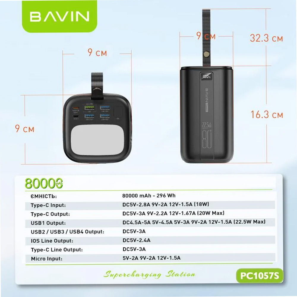 Фото Рowerbank BAVIN PC1057S 80000 mAh 22.5W Black (Y-PC1057S-BK)