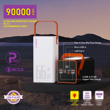 Powerbank Y-KRYPTONE GT-92 LED Light 90000 mAh 66W Super Fast Charge White (YK-GT92L-WH)