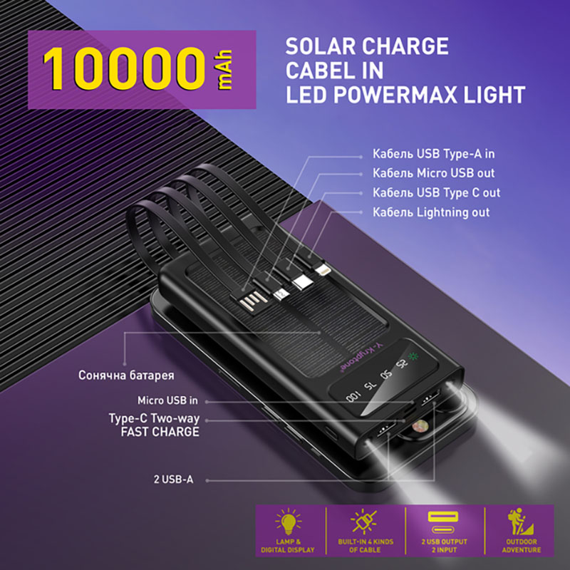 Powerbank Y-KRYPTONE S-01 SOLAR CHARGE LED Light 10000 mAh CABLE White (YK-S01SLC-WH) Торгова марка Y-Kryptone