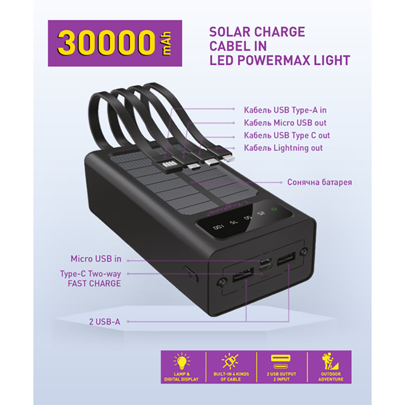 Powerbank Y-KRYPTONE S-03 SOLAR CHARGE LED Light 30000 mAh CABLE Black (YK-S03SLC-B) Торгова марка Y-Kryptone