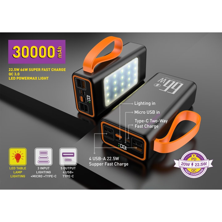 Powerbank Y-KRYPTONE GT-32 30000 mAh Black (YK-GT32L-B) Комплектація  Powerbank; Зарядний кабель USB - USB Type-C