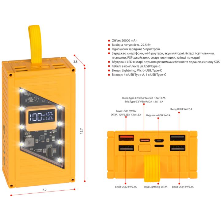 Powerbank AURA NRG-P20 20000 mAh 22.5W Yellow (PBANRG-P20Y) Ємність 20000