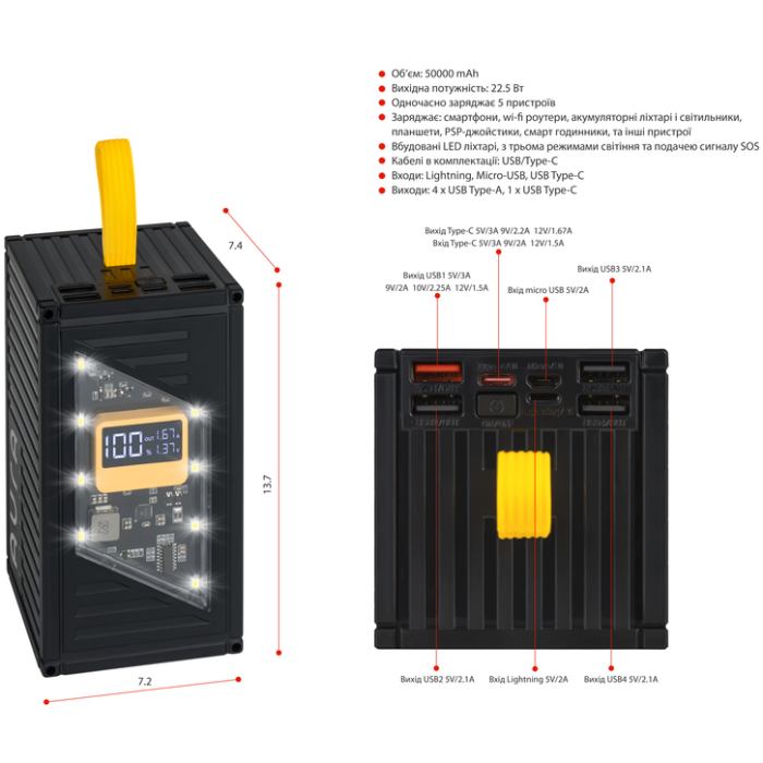 Powerbank AURA NRG-P50 50000 mAh 22.5W Black (PBANRG-P50B) Емкость 50000
