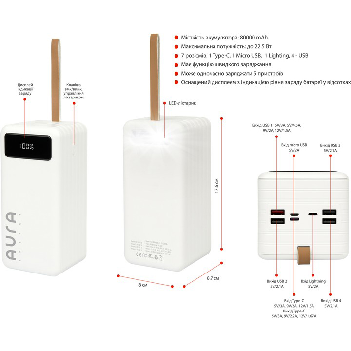Powerbank AURA NRG-P80 80000 mAh White (PBANRG-P80W) Емкость 80000