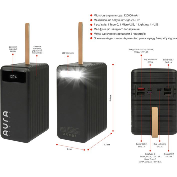 Powerbank AURA NRG-P120 120000 mAh Black (PBANRG-P120B) Емкость 120000