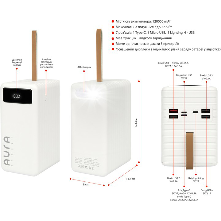 Powerbank AURA NRG-P120 120000 mAh White (PBANRG-P120W) Емкость 120000