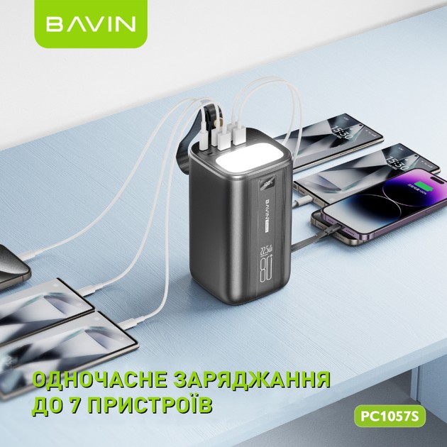 Покупка Powerbank BAVIN PC1057S 80000 mAh White (Y-PC1057S-WH)