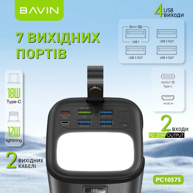 Powerbank BAVIN PC1057S 80000 mAh White (Y-PC1057S-WH) Комплектация  УМБ; зарядный кабель Type-C/USB-A