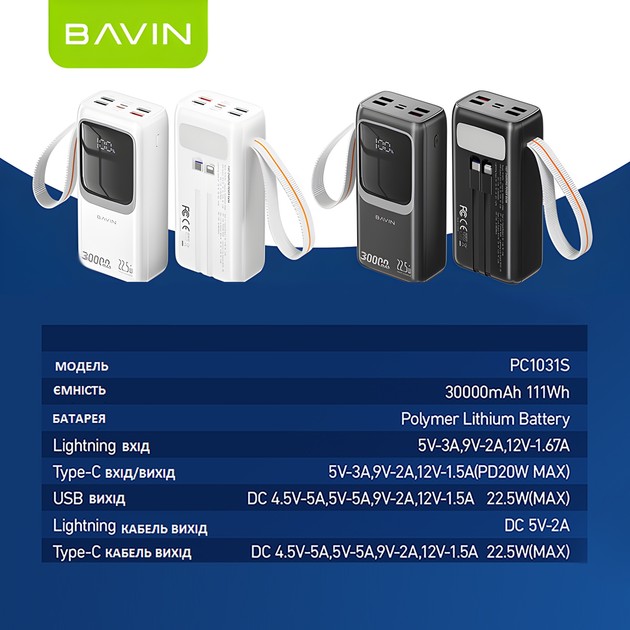 Фото Powerbank BAVIN PC1031S 30000 mAh Black (Y-PC1031S BK)