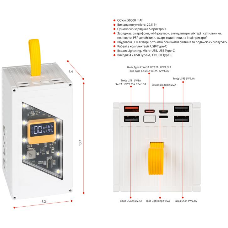 Powerbank AURA NRG-P50 50000 mAh 22.5W White (PBANRG-P50W) Емкость 50000