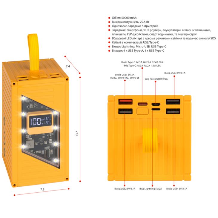 Powerbank AURA NRG-P50 50000 mAh 22.5W Yellow (PBANRG-P50Y) Ємність 50000