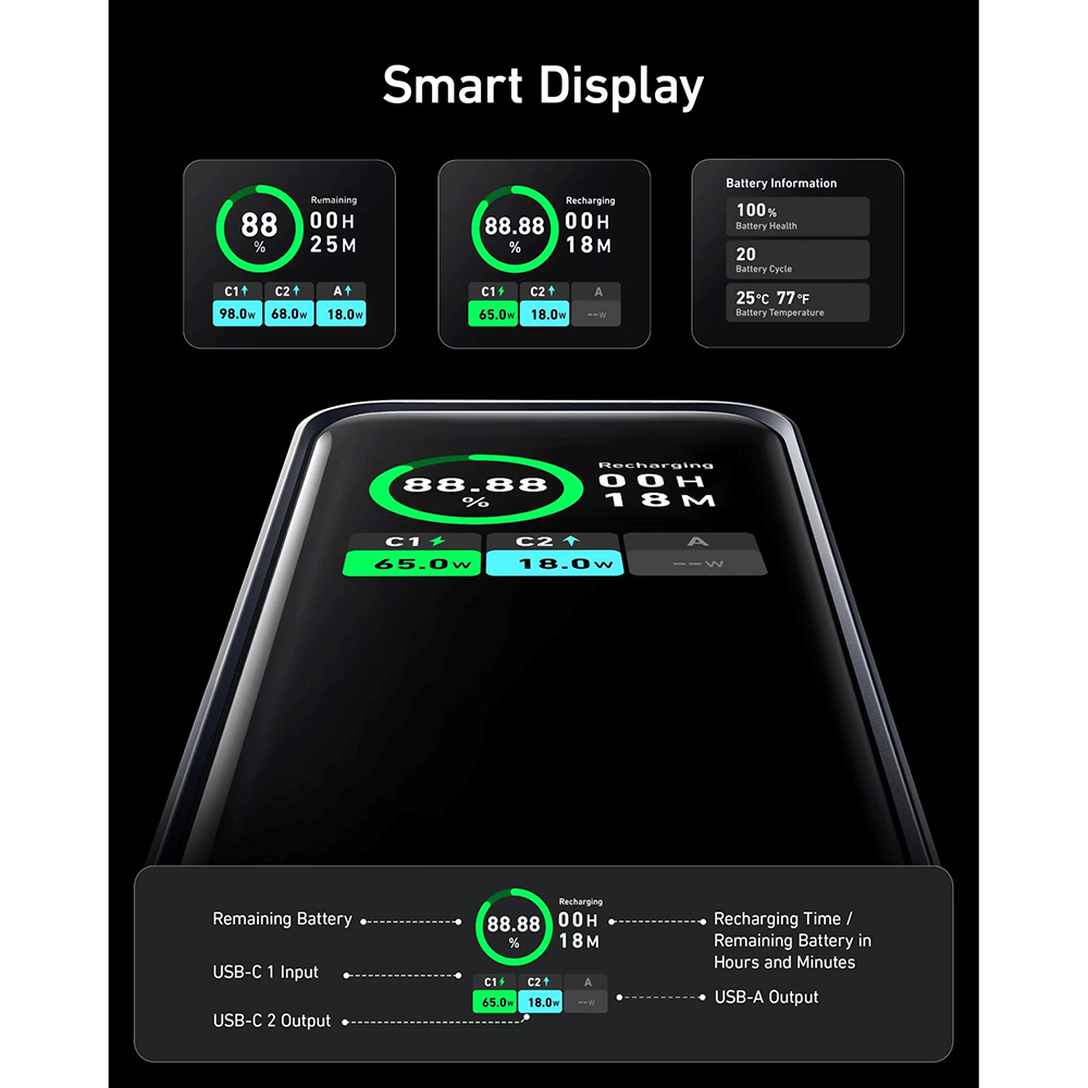 Внешний вид Powerbank ANKER Prime 20000 mAh 200W PD Black (A1336011)