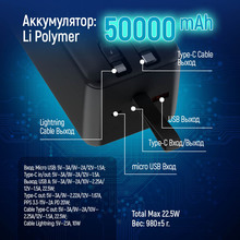 Powerbank COLORWAY 50000 mAh LCD Black (CW-PB500LPC5BK-PDD)
