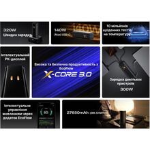 Powerbank ECOFLOW RAPID Pro 27650 mAh Gray (EF-RAPIDPRO27K-EU)