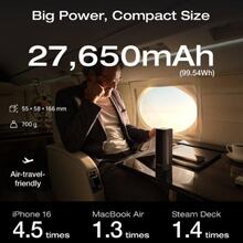 Powerbank ECOFLOW RAPID Pro 27650 mAh Gray (EF-RAPIDPRO27K-EU)