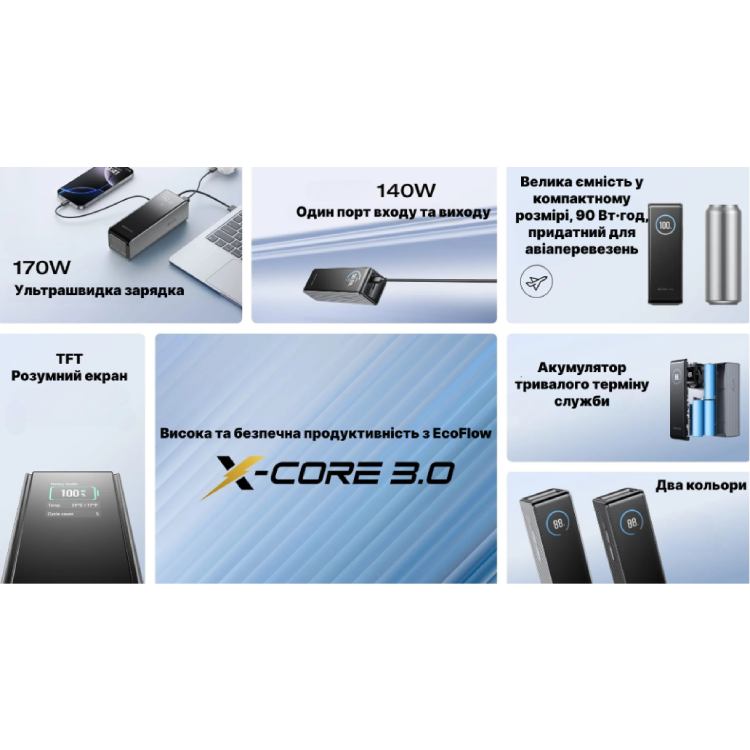 Замовити Powerbank ECOFLOW RAPID 25000mAh Black (EF-RAPID25K140W-B-EU)