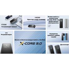 Powerbank ECOFLOW RAPID 25000mAh Black (EF-RAPID25K140W-B-EU)