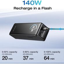 Powerbank ECOFLOW RAPID 25000mAh Black (EF-RAPID25K140W-B-EU)